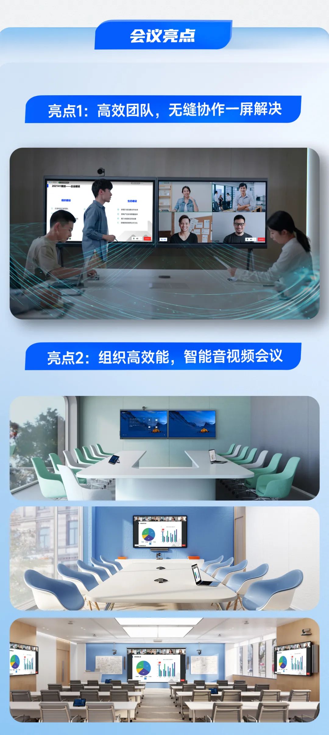 亮點(diǎn)：無(wú)縫協(xié)作一屏解決，智能音視頻會(huì)議